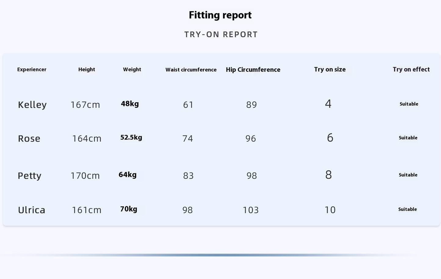 High Waist Hip Lift Anti-curling Tight Sports Pants for Active Lifestyle